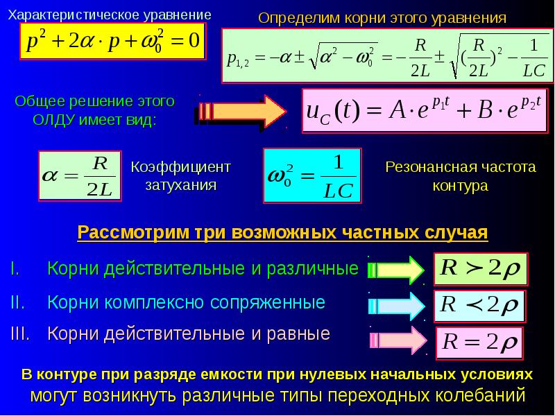 Характеристическое уравнение схемы