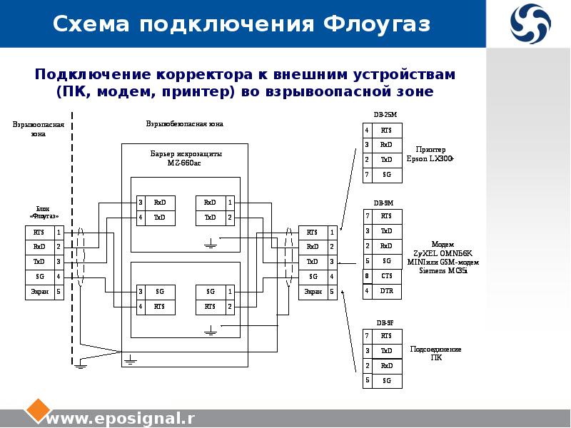 Подключение внешнего