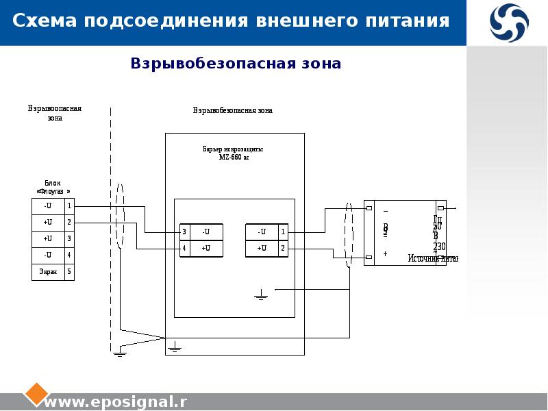 Внешне подключаемый