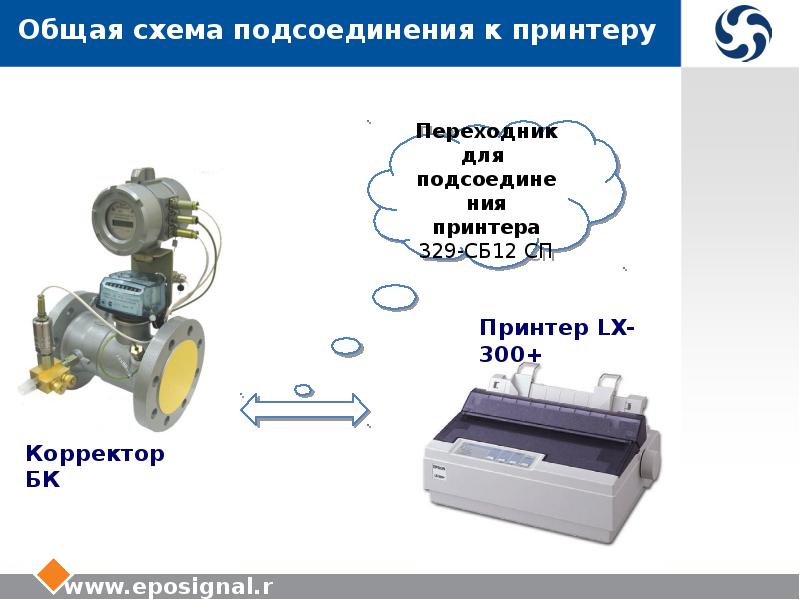 Внешне подключаемый