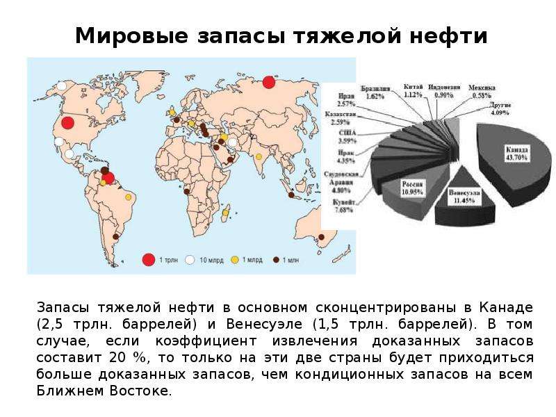 Запасы титановых руд