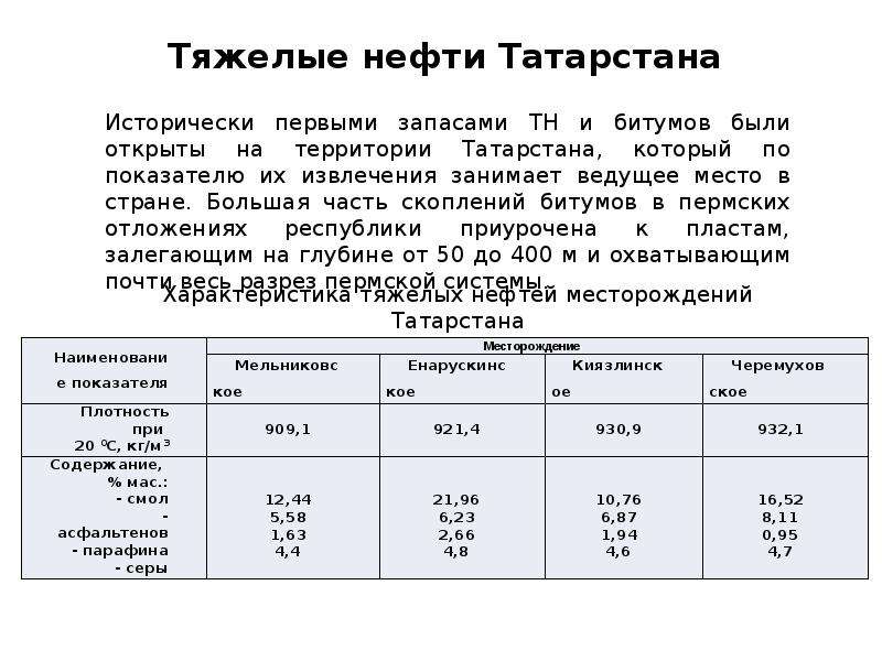 Тяжелая нефть. Запасы тяжелой нефти. Запасы нефти Татарстана. Тяжелые нефтяные остатки.