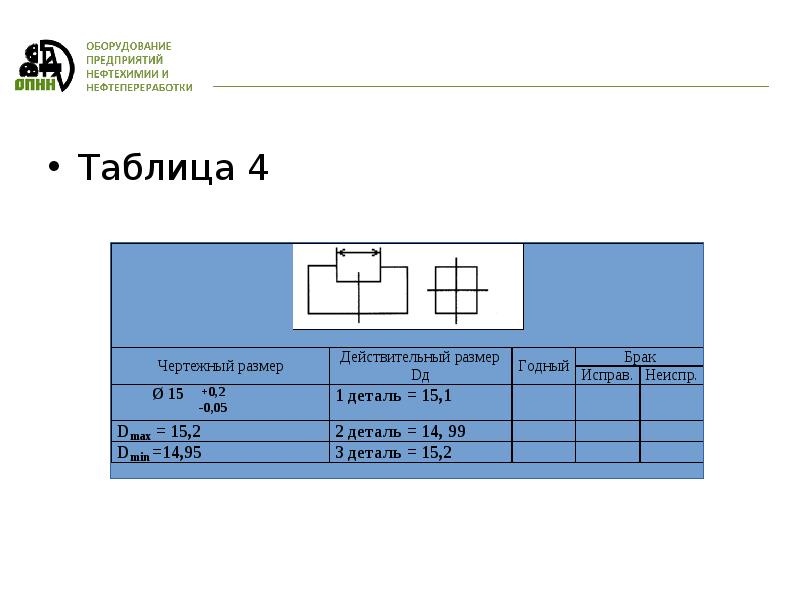 Определить размеры детали