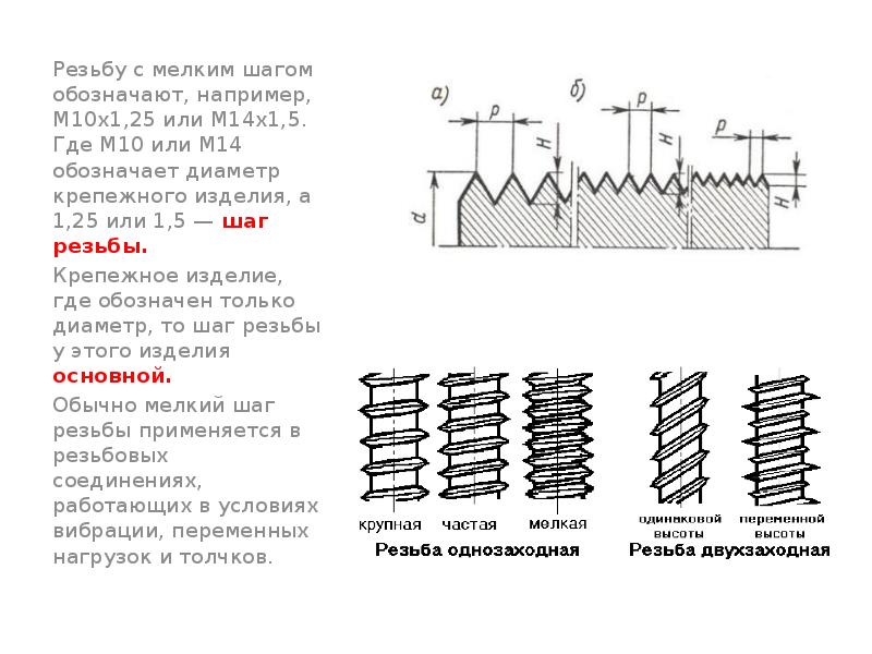Мелкий шаг резьбы. Шаг у резьбы обозначенной м28х2. Шаг резьбы м10 мелкая резьба. Шаг резьбы 1.25 и 1.5. Шаг резьбы 1.5 или 1.25 разница.