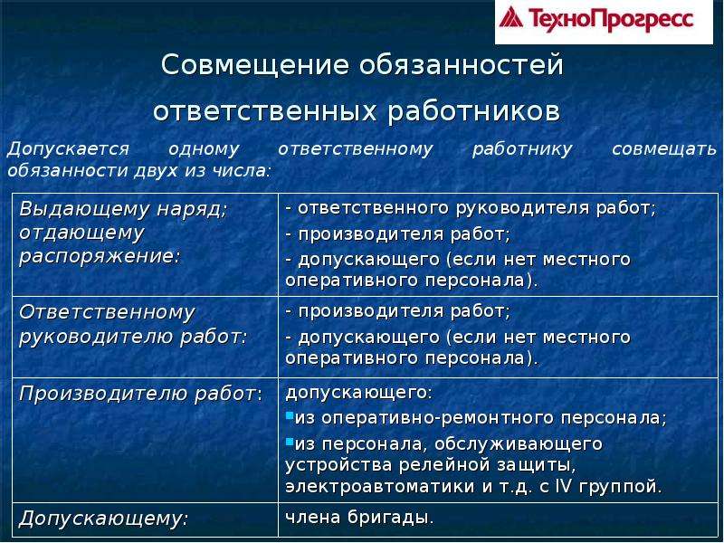 Производитель работ совмещает обязанности допускающего