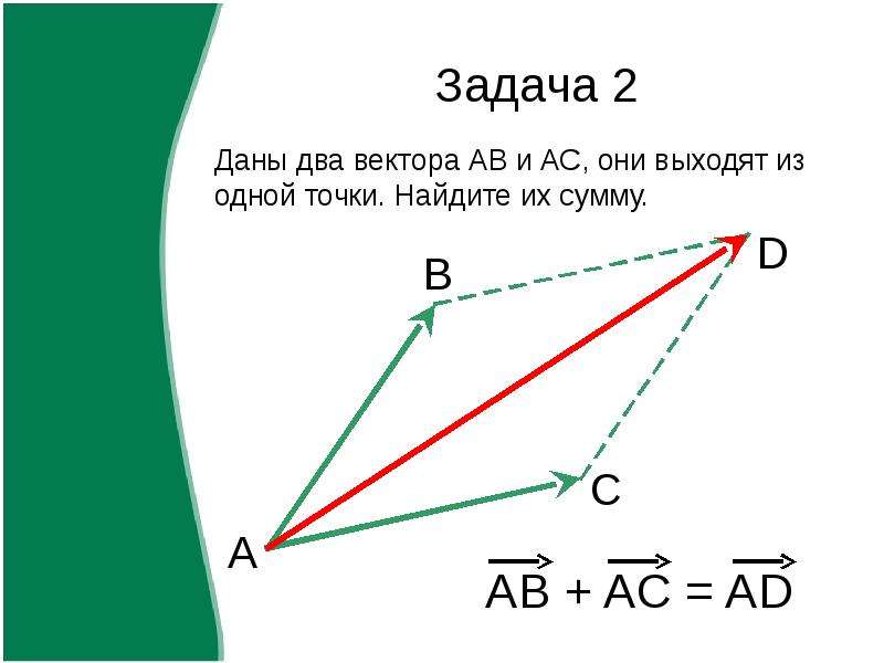 Вектор ас. Задачи на сложение векторов. Сумма двух векторов из одной точки. Ab+AC векторы. Сумма двух векторов выходящих из одной точки.