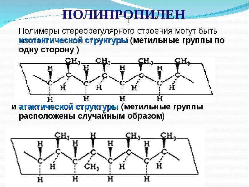 Презентация по химии 10 класс синтетические полимеры