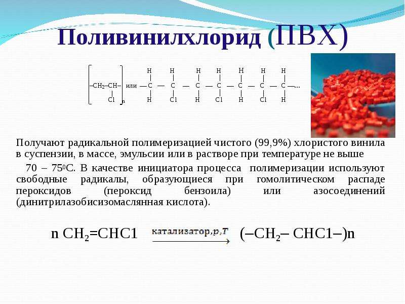 Схема получения поливинилхлорида