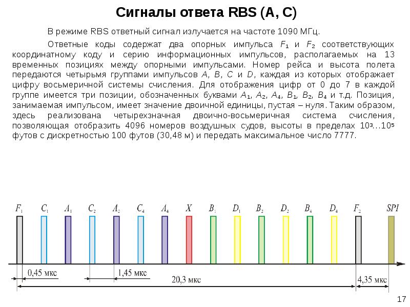 Сигнал режим