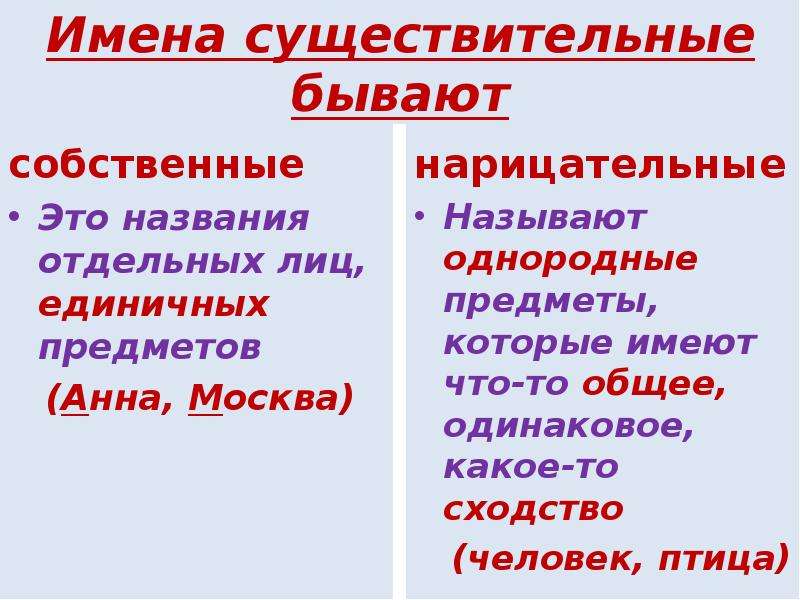 Русский язык 2 класс нарицательные имена существительные. Правило нарицательные имена существительные 2 класс. Имена собственные и нарицательные правило. Имена сущ собственные и нарицательные 5 класс. Имя собственное имя нарицательное правило.