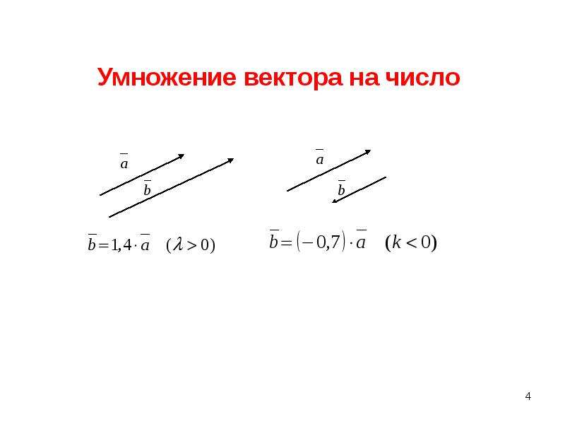 Первые вектор. Умножение векторов. Умножение вектора на число формула.