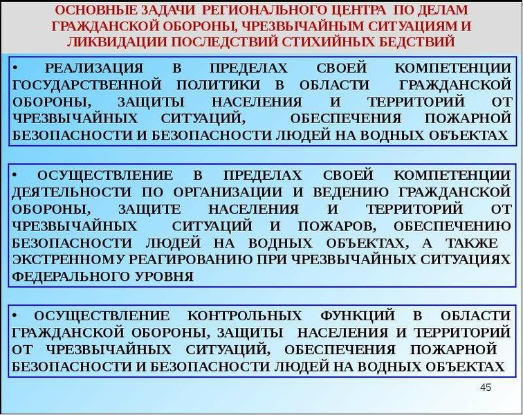 Чрезвычайная ситуация федерального характера белгородская область