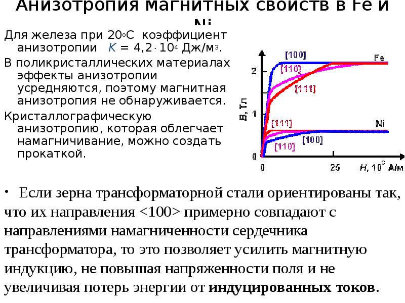 Магнитные свойства стали