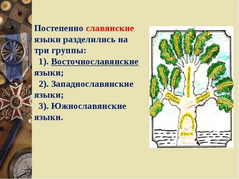 Кактегории видов глагола в украинском языке, слайд 5