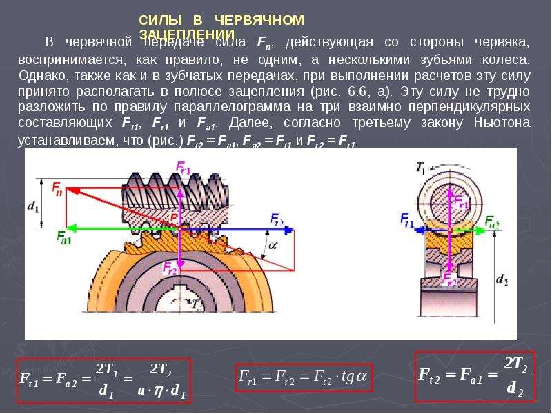 Нормальный передача. Силы действующие в зацеплении червячной передачи. Направление сил в червячной передаче. Схема сил действующая в зацеплении червячного редуктора. Модуль зацепления червячной передачи 2,25.