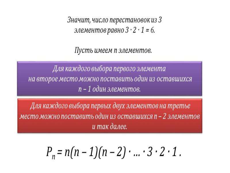 Правило умножения комбинаторные задачи перестановки и факториалы 10 класс мордкович презентация