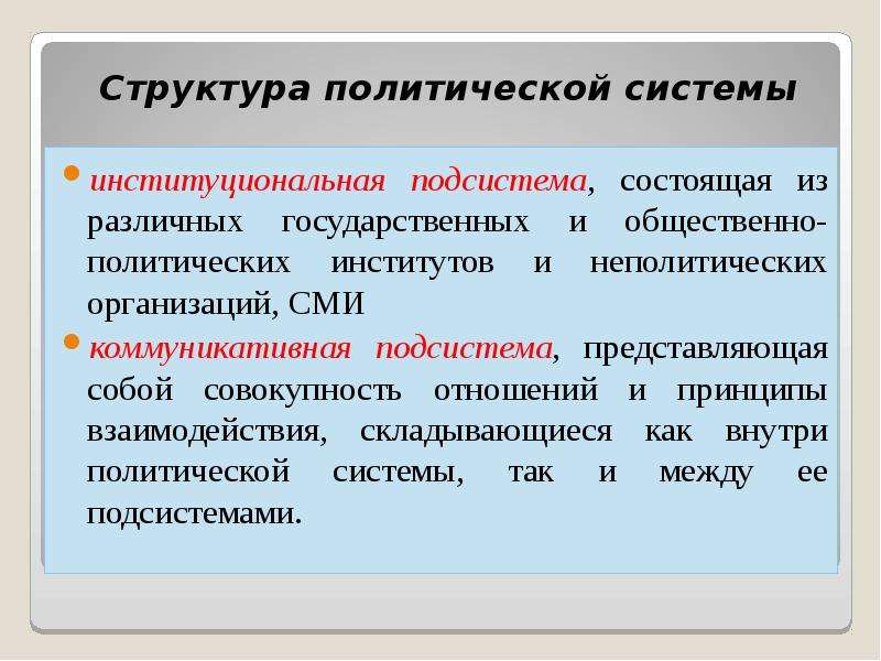 Института входящие в институциональную подсистему политической системы. Элементы институциональной подсистемы политической системы. Элементы коммуникативной подсистемы политической системы общества.