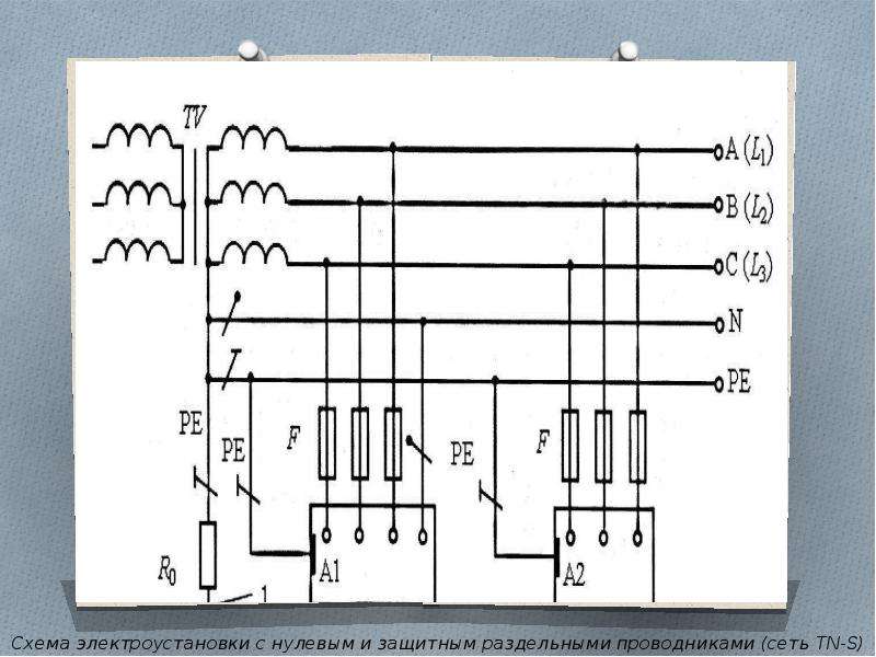 Электроустановки с простой наглядной схемой