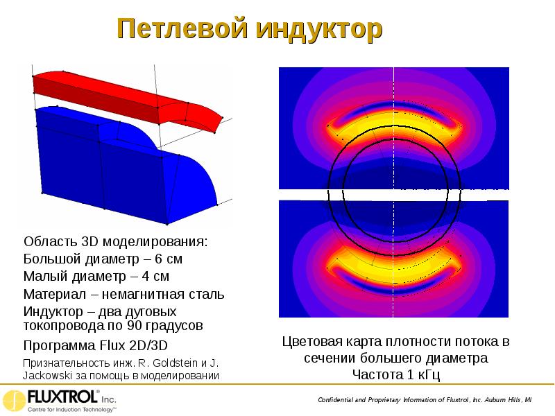 Изменение диаметра