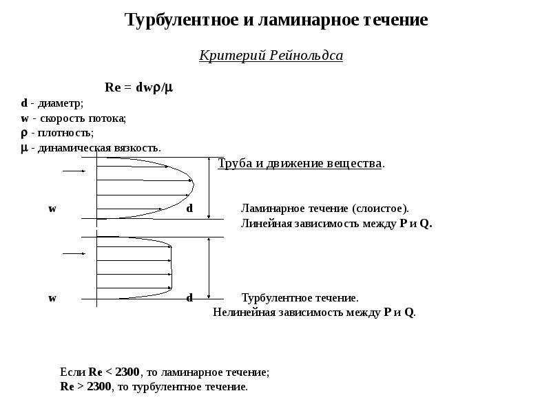 Критерий течения