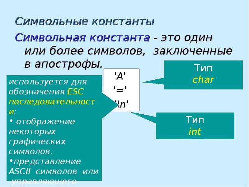 Константа это. Символьные константы. С++ символьные константы. Управляющие символьные константы. Какой символ используется для символьной константы?.