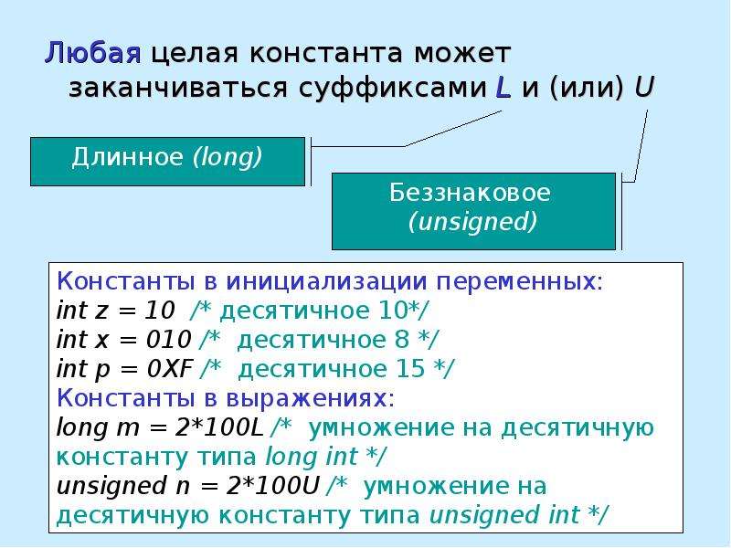 Константа это в информатике. Синтаксис языка си. Десятичная Константа это. Целочисленная Константа. Код целочисленная Константа.