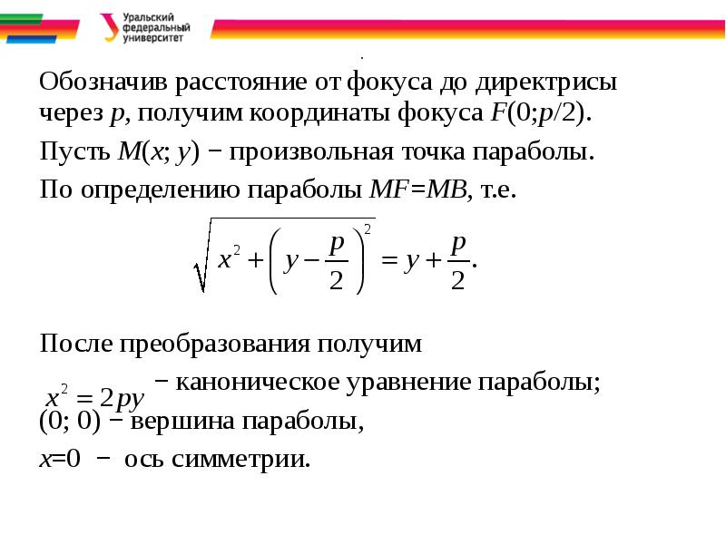 Расстояние от фокуса до директрисы параболы равно