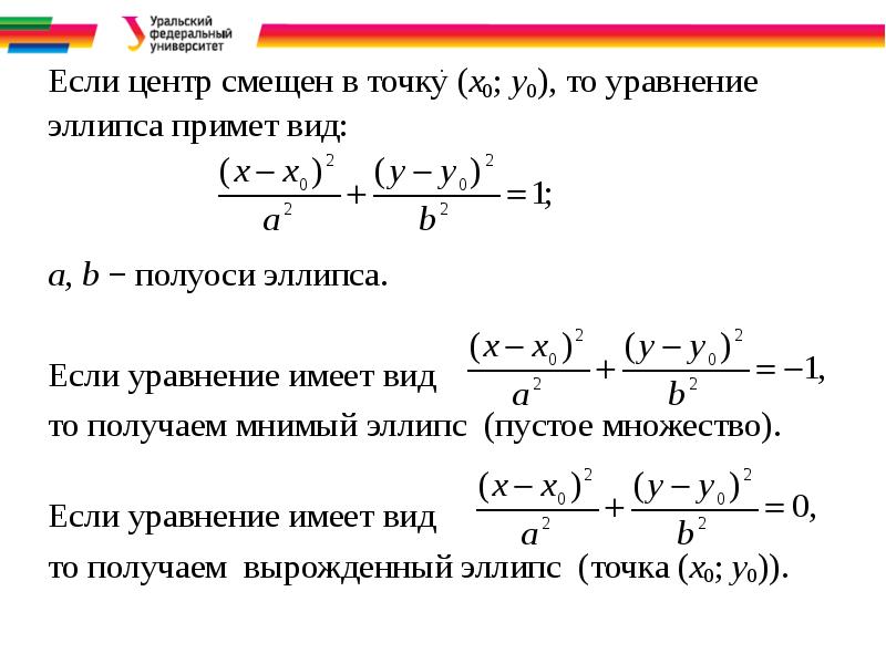 Уравнение с центром в точке. Формулы для решения уравнения эллипса. Запишите каноническое уравнение эллипса. Уравнение эллипса имеет вид. Эллипс уравнение второго порядка.