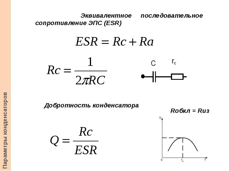 Эквивалентная схема конденсатора