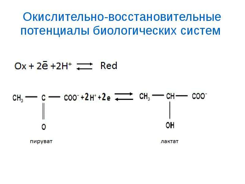 Дополни схему окислительно восстановительного процесса