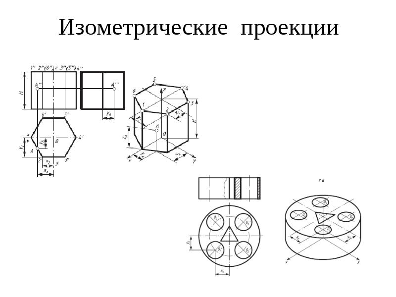 Цилиндр в разрезе чертеж