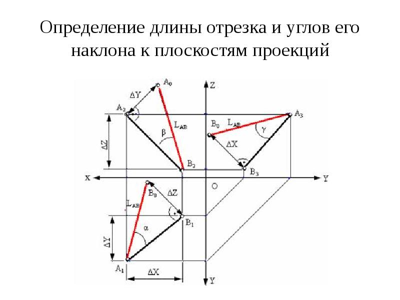 Определите длину отрезка км