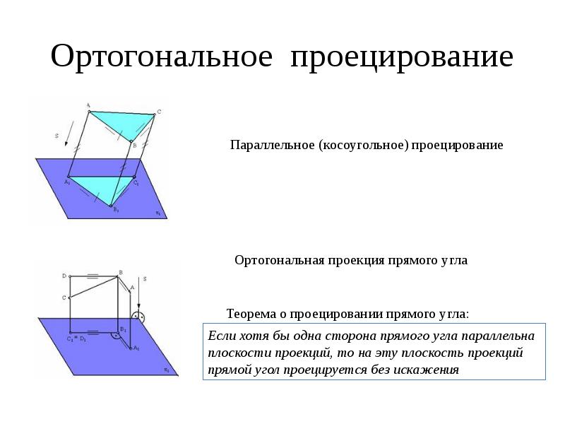 Ортогональные процессы. Ортогональное проецирование. Ортогональное черчение. Ортогональное проецирование Начертательная геометрия. Ортогональная проекция чертеж.