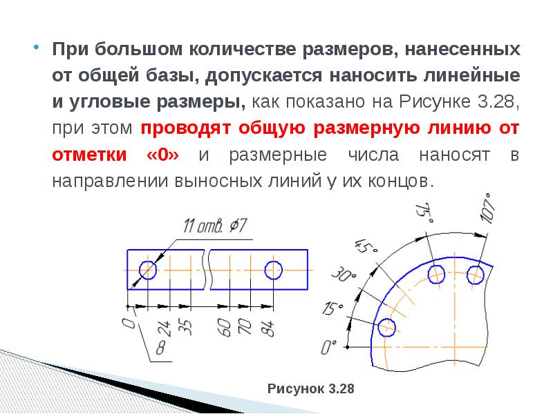 Без указания размерности. Простановка размеров основные базы. Нанесение размеров от общей базы. Нанесение размеров от нескольких баз. Линейный размер от общей базы.