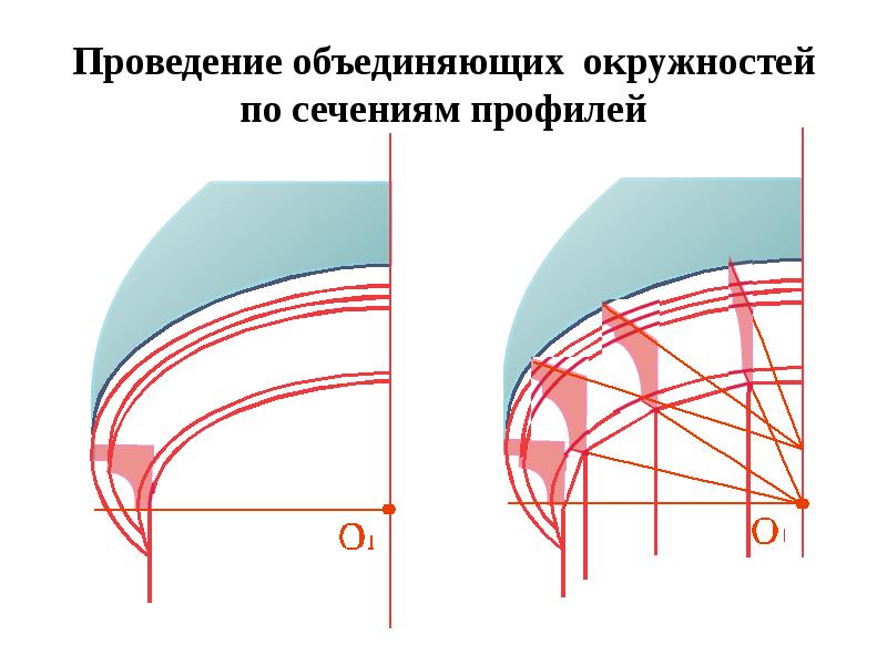 Построение карниза в перспективе