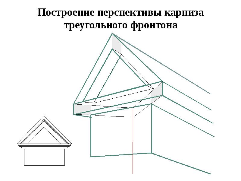 Построение карниза в перспективе