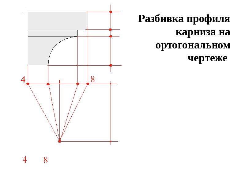 Расчет карниза