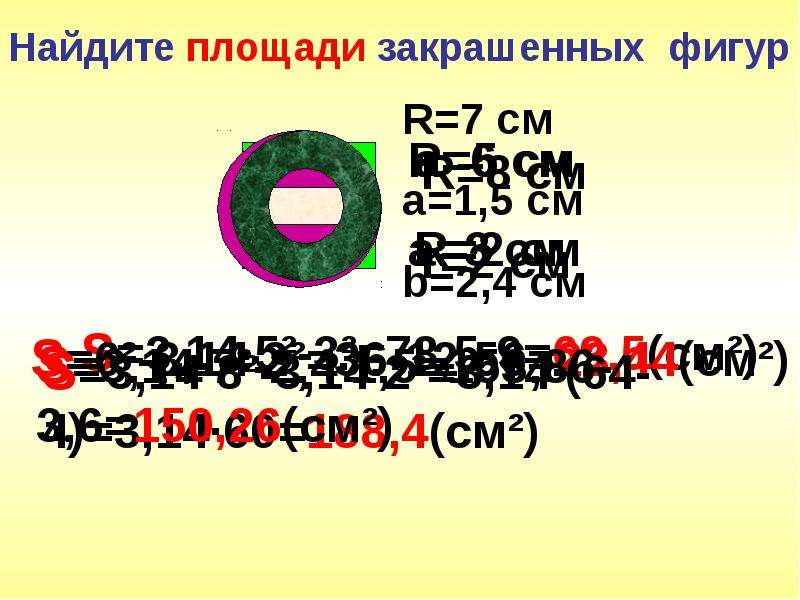 Площадь круга презентация