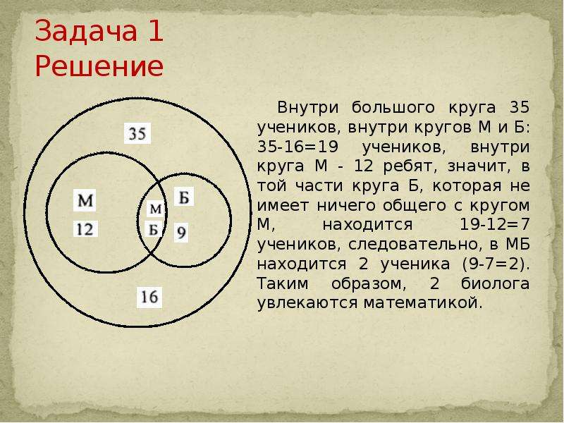 Проект эйлера задача 7