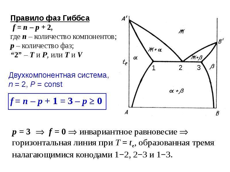 Как определить число степеней свободы по диаграмме состояния