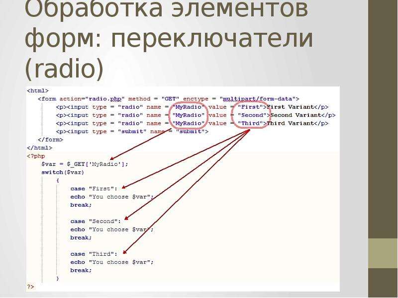 Элементы php. Форма php. Формы и работа с данными форм в php. Работа с формами html. Php форма html.