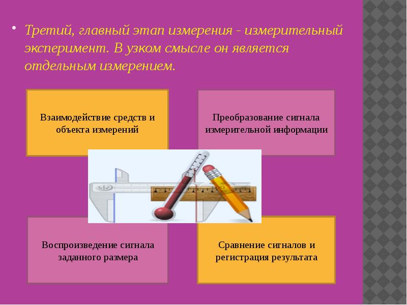 Результат трех измерений. Взаимодействие объекта и средства измерений. Стадии измерительного эксперимента. Объекты измерения в метрологии в узком смысле. Этапы измерений в метрологии.