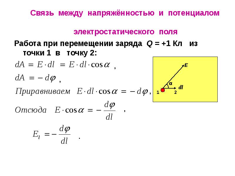 Связь между напряженностью электростатического поля и разностью потенциалов 10 класс презентация