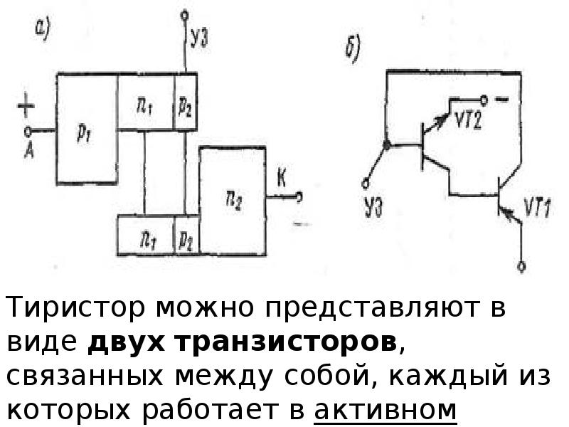 Схема замещения тиристора