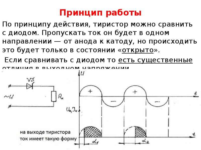 Практическая работа принцип работы. Устройство и принцип работы тиристора. Устройство и принцип работы тиристора схема. Схема конструкции тиристора. Принцип работы тиристора переменное напряжение.