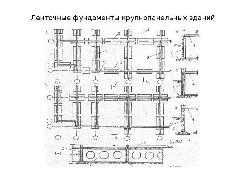 Крупнопанельные здания конструктивные схемы