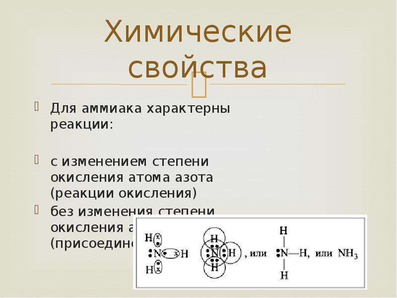 Степень окисления азота в аммиаке