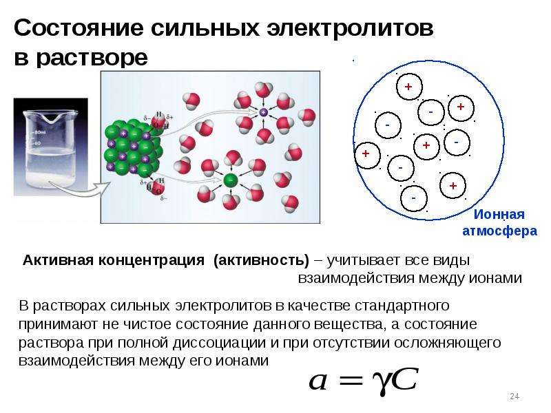 Растворы сильных электролитов. Активная концентрация в растворах сильных электролитов. Строение растворов сильных электролитов.. Структура разбавленных растворов сильных электролитов. Активность, ионная сила растворов сильных электролитов.