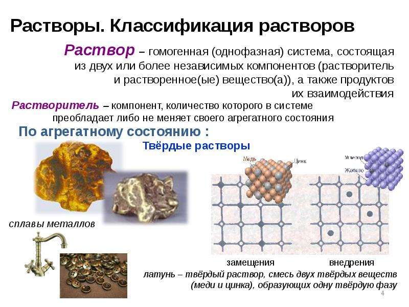 Образование раствора из твердого образца полимера называется иначе