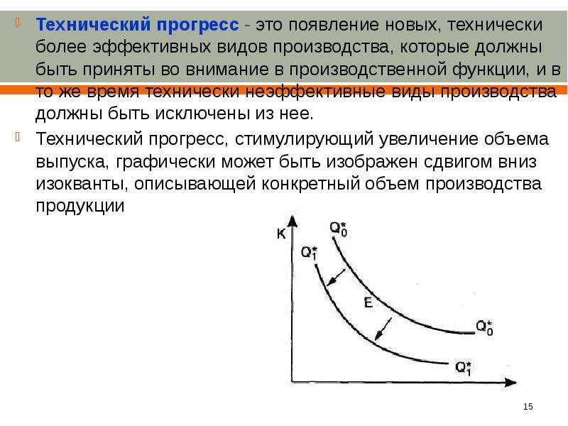 Прогресс это